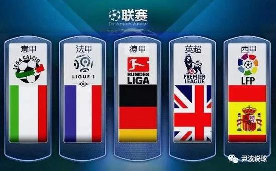 舍甫琴科的